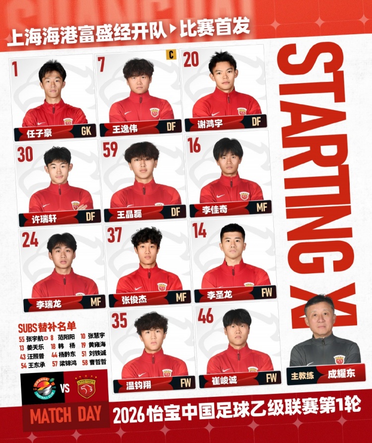 乐玩体育app下载-中乙联赛第1轮上海赛更达vs上海海港富盛经开，今日首发名单